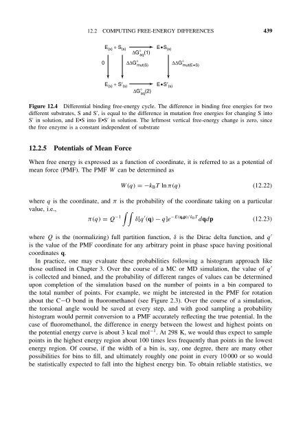 Essentials of Computational Chemistry