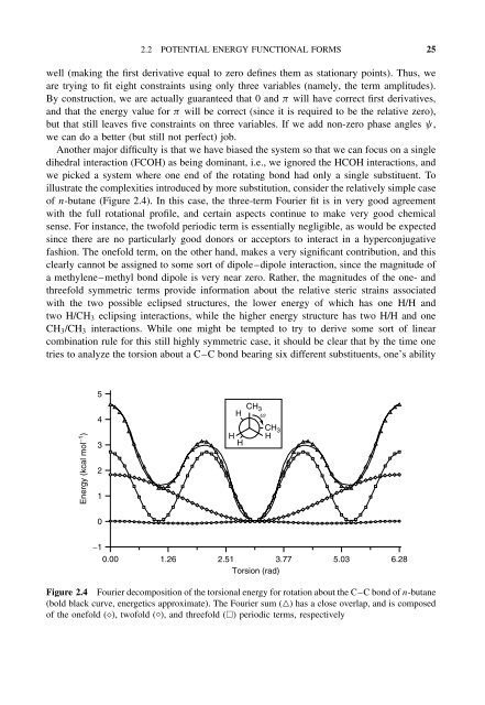 Essentials of Computational Chemistry