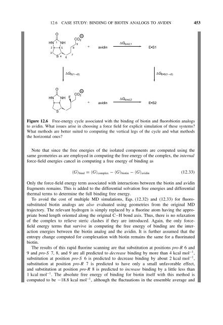 Essentials of Computational Chemistry