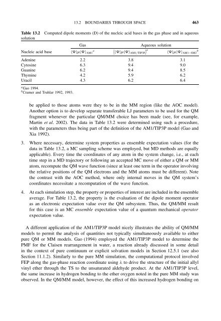 Essentials of Computational Chemistry