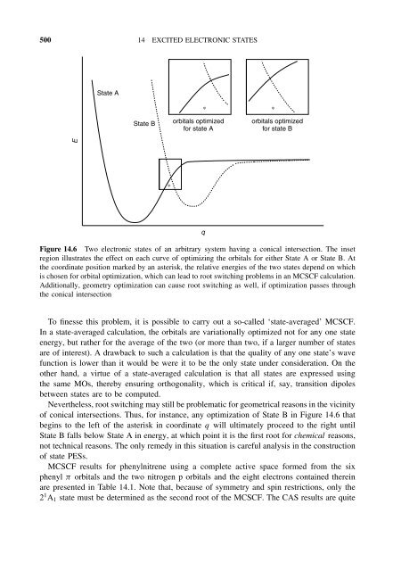 Essentials of Computational Chemistry