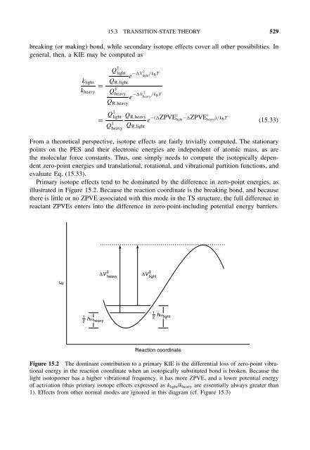 Essentials of Computational Chemistry