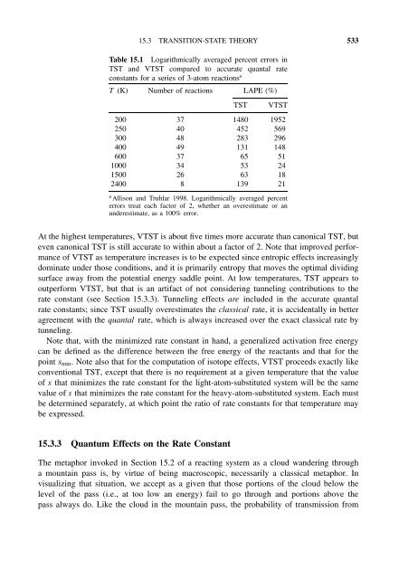 Essentials of Computational Chemistry