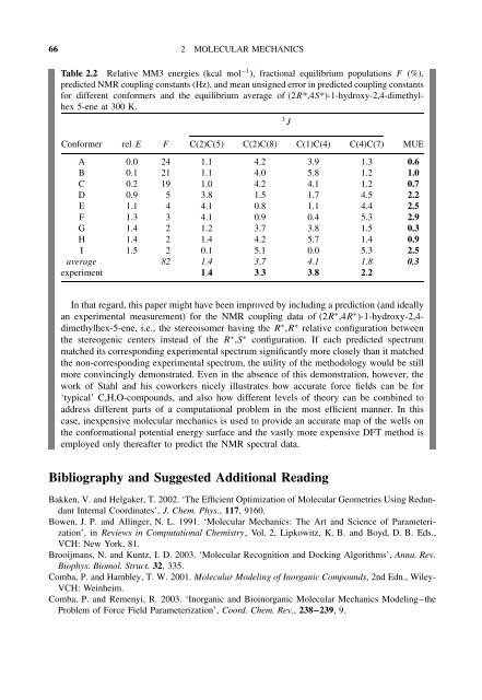 Essentials of Computational Chemistry