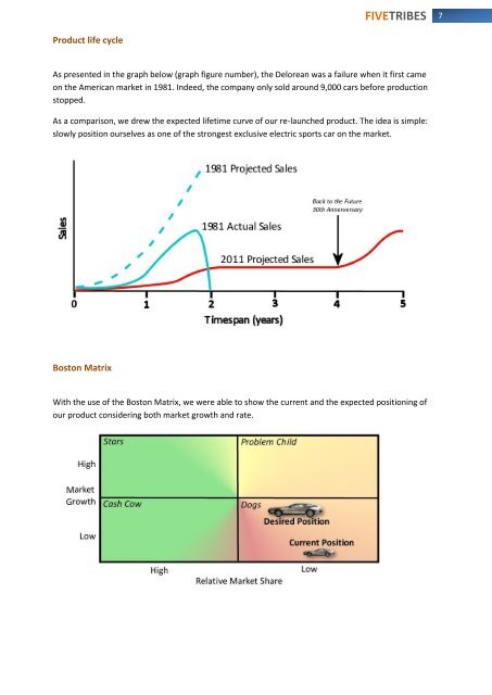 2nd Semester Delorean Report - SuricataFX