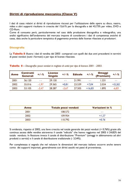 Rapporto Musica 2003 - Cultura in Cifre