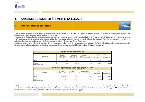 quaderno del turismo della regione campania - Promuovi Italia