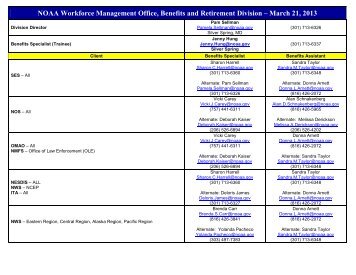 Benefits and Retirement - NOAA Workforce Management Office