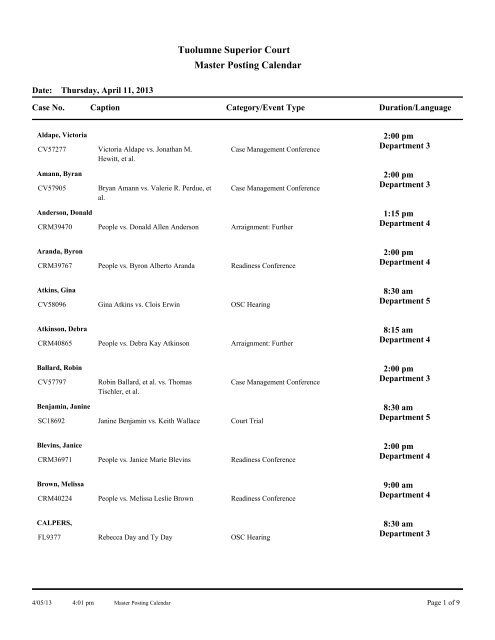 Master Posting Calendar - Tuolumne County Superior Court Master Posting Calendar - Tuolumne County Superior Court