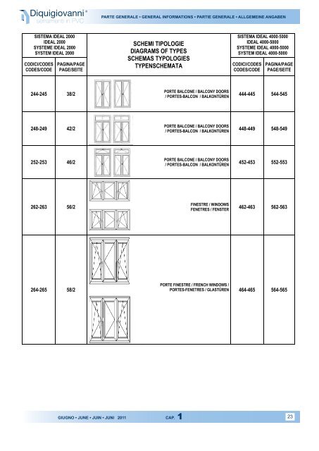 CAPITOLO 1/ CHAPTER 1/ CHAPITRE 1/ KAPITEL 1 - Diquigiovanni