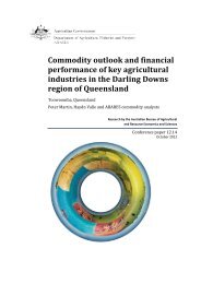 Commodity outlook and financial performance of key agricultural ...