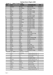 Results report V2 - Darling Downs