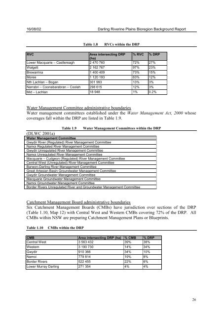 DARLING RIVERINE PLAINS BIOREGION Background Report