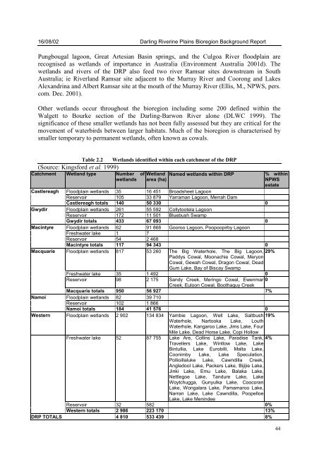 DARLING RIVERINE PLAINS BIOREGION Background Report