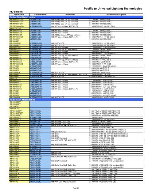 CROSS MULTI 28