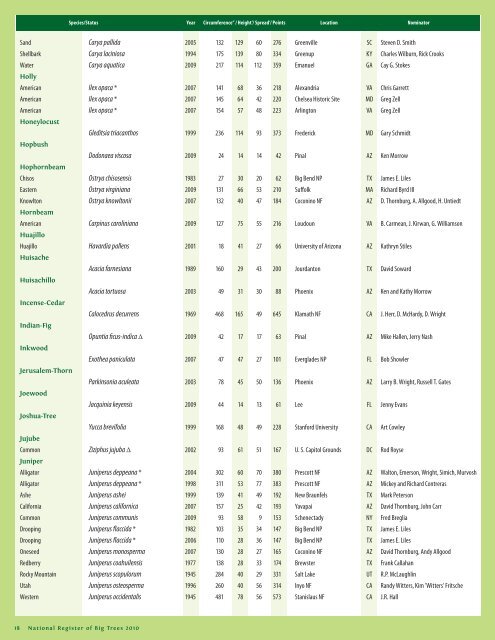 2010 National Register of Big Trees - American Forests