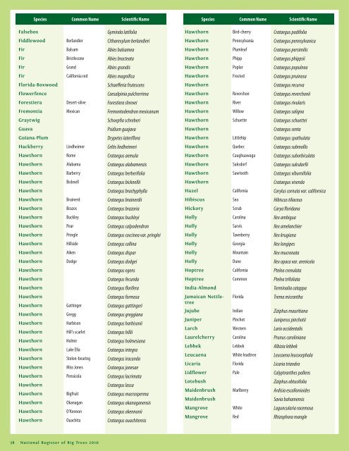 2010 National Register of Big Trees - American Forests