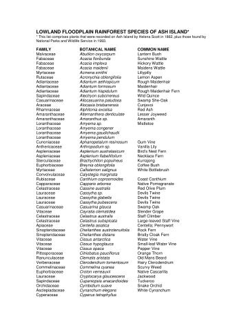 LOWLAND FLOODPLAIN RAINFOREST SPECIES OF ASH ISLAND*
