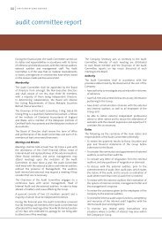 Corporate Diary Ijm Corporation Berhad