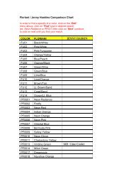 Floriani / Jenny Haskins Comparison Chart - RNK Distributing