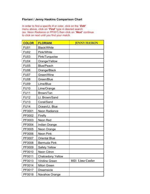 Floriani Stabilizer Chart