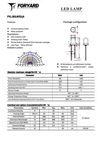 LED LAMP