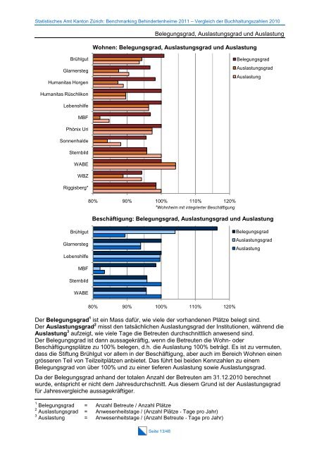 Gesamtbericht Vergleich der Buchhaltungszahlen 2011 (PDF, 774 kB