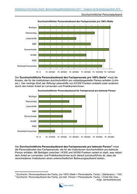 Gesamtbericht Vergleich der Buchhaltungszahlen 2011 (PDF, 774 kB