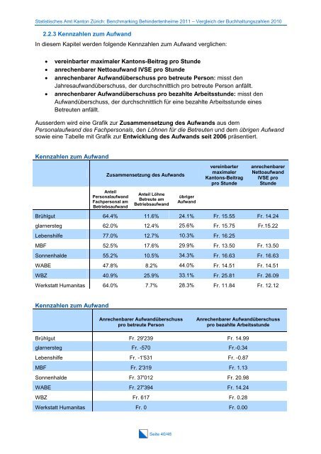 Gesamtbericht Vergleich der Buchhaltungszahlen 2011 (PDF, 774 kB