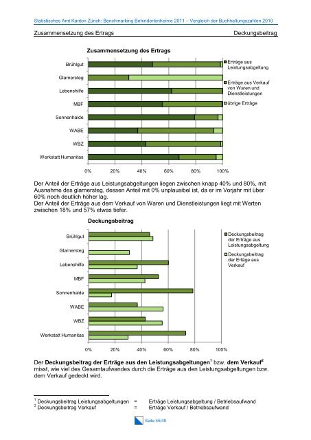 Gesamtbericht Vergleich der Buchhaltungszahlen 2011 (PDF, 774 kB