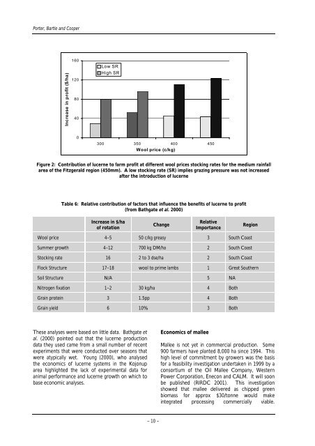 Dealing with salinity in Wheatbelt Valleys - Department of Water