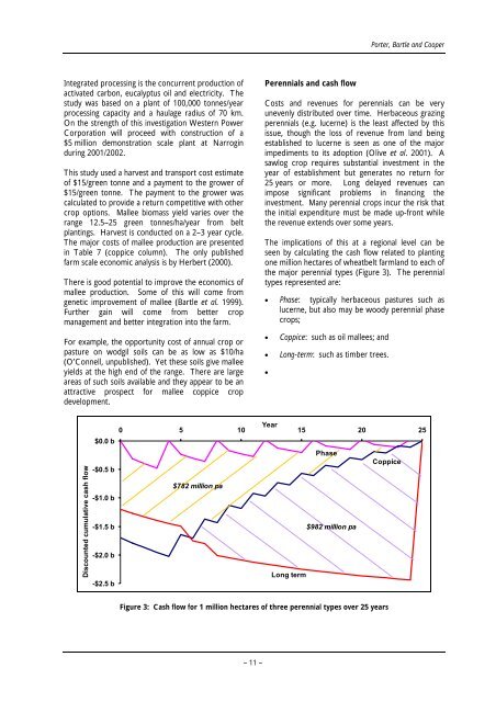 Dealing with salinity in Wheatbelt Valleys - Department of Water