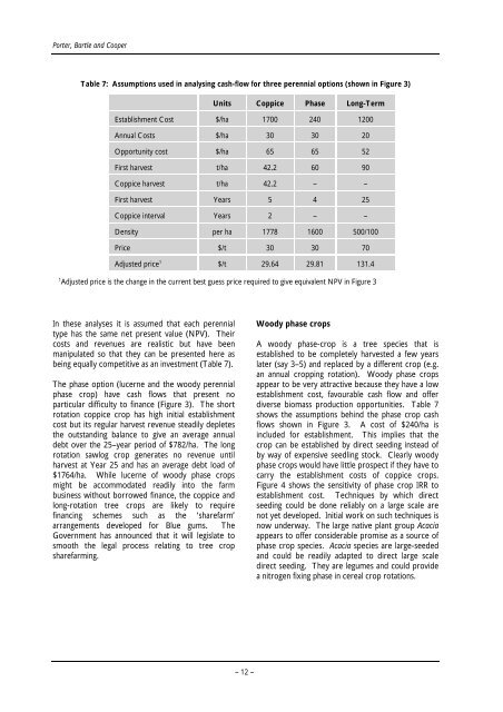 Dealing with salinity in Wheatbelt Valleys - Department of Water