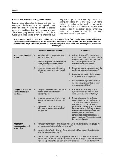 Dealing with salinity in Wheatbelt Valleys - Department of Water