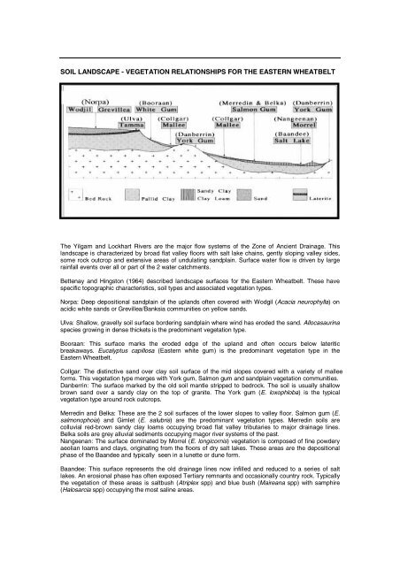 Dealing with salinity in Wheatbelt Valleys - Department of Water