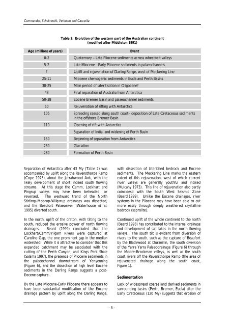 Dealing with salinity in Wheatbelt Valleys - Department of Water