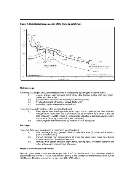 Dealing with salinity in Wheatbelt Valleys - Department of Water