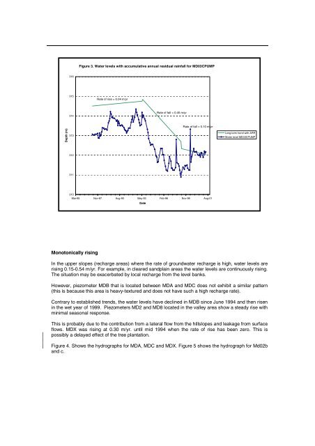 Dealing with salinity in Wheatbelt Valleys - Department of Water