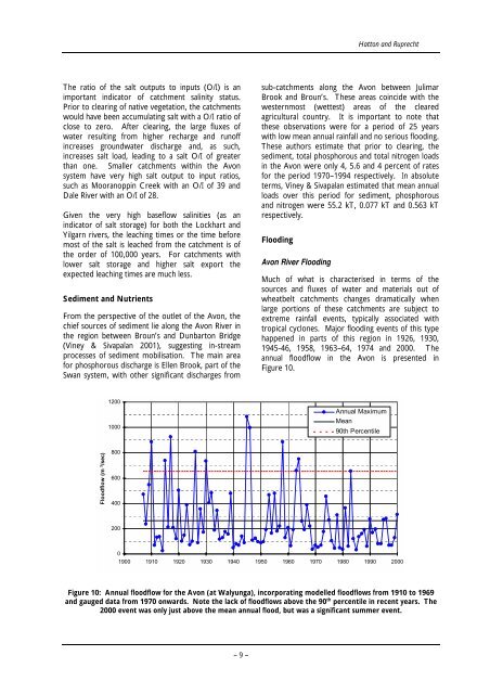 Dealing with salinity in Wheatbelt Valleys - Department of Water