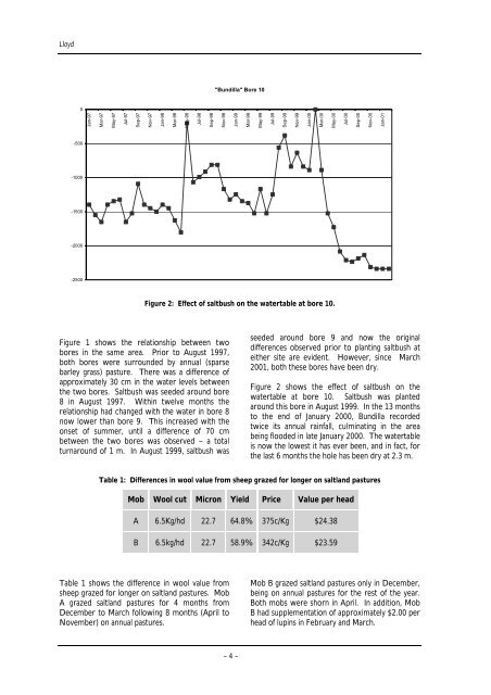 Dealing with salinity in Wheatbelt Valleys - Department of Water