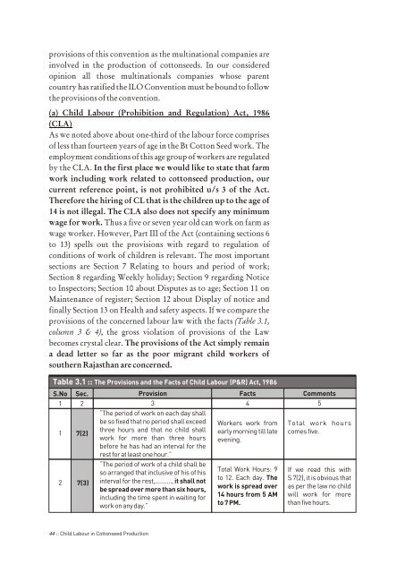 Child Labour in Cottonseed Production by Ashok Khandelwal