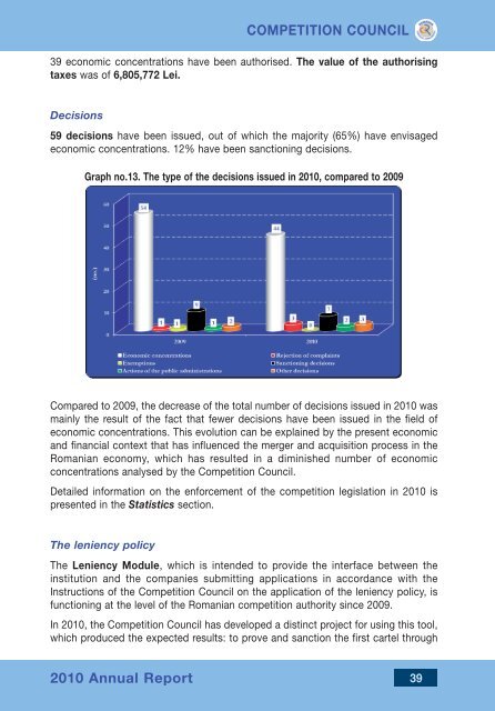 Raport anual 2010 - Consiliul Concurenţei