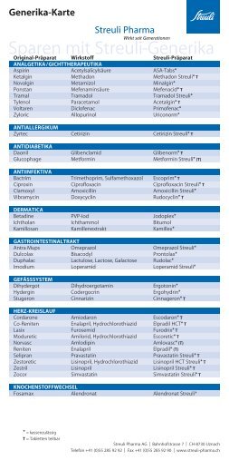 Sparen mit Streuli-Generika - Streuli Pharma