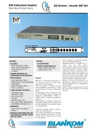 ASI Receiver / Decoder DRP 364 DVB Professional Headend