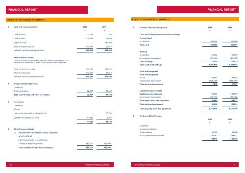 2012 Annual Report & Year Book - saafl