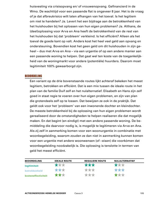 TRANSFORMEREN VOOR GEVORDERDEN ACTIEONDERZOEK HEMELSE MODDER ZAANSTAD