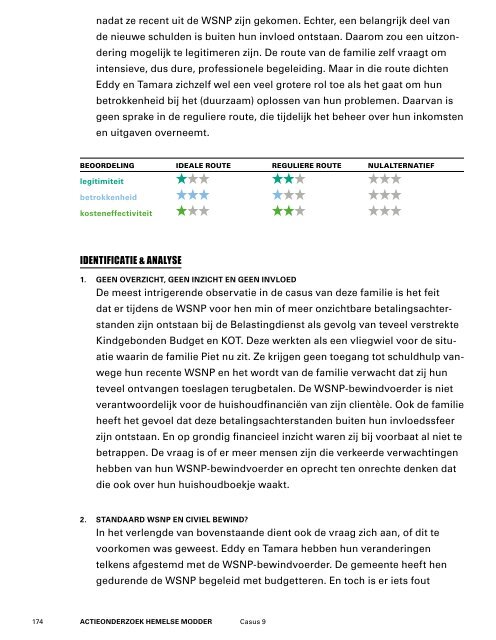 TRANSFORMEREN VOOR GEVORDERDEN ACTIEONDERZOEK HEMELSE MODDER ZAANSTAD