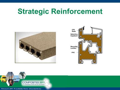 ThermoplasticPultrusions Process using Twintex Roving