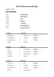 DSAB-Münsterland-Dartliga - Time Treff