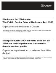 Salary Disclosure 2005 (Disclosure for 2004) - No salaries to disclose